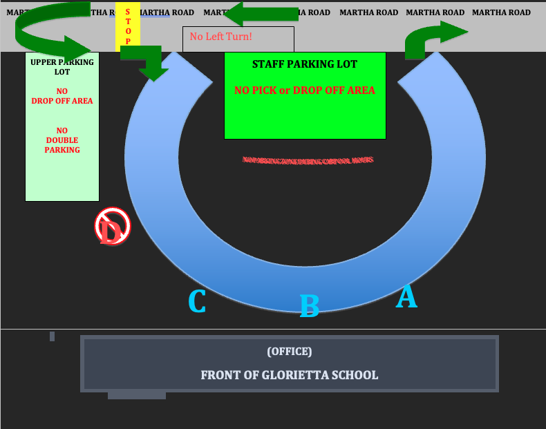 Glorietta Elementary School - Carpool Procedures